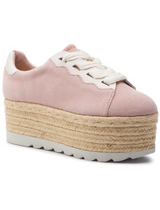 guess espadrilles